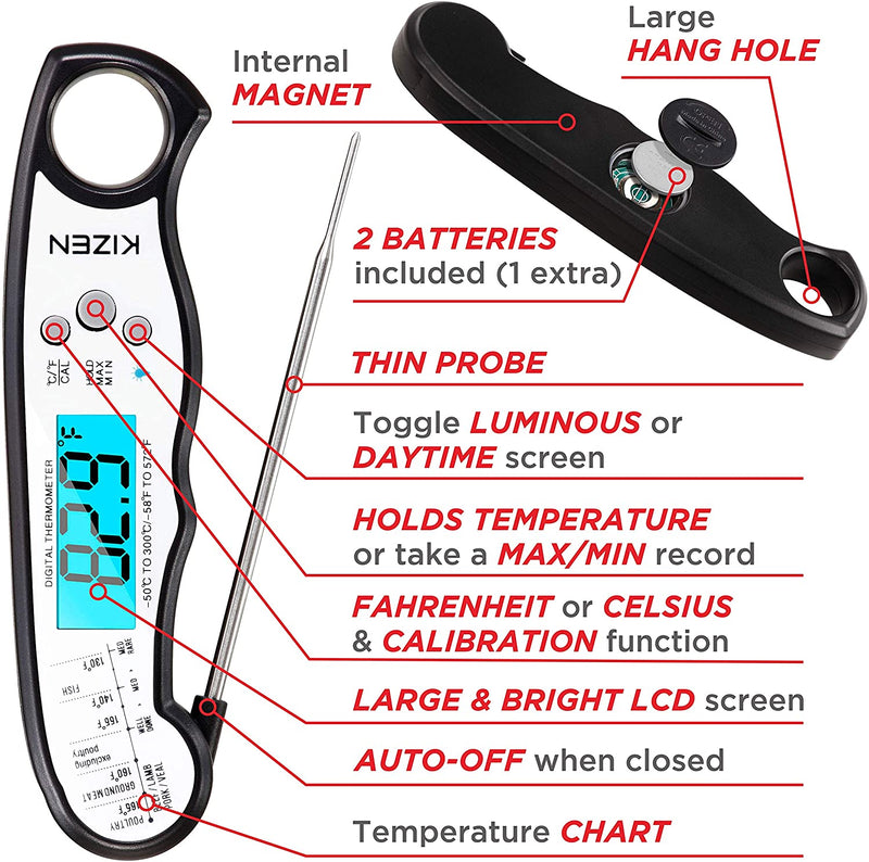 Best Waterproof Ultra Fast Meat Thermometer